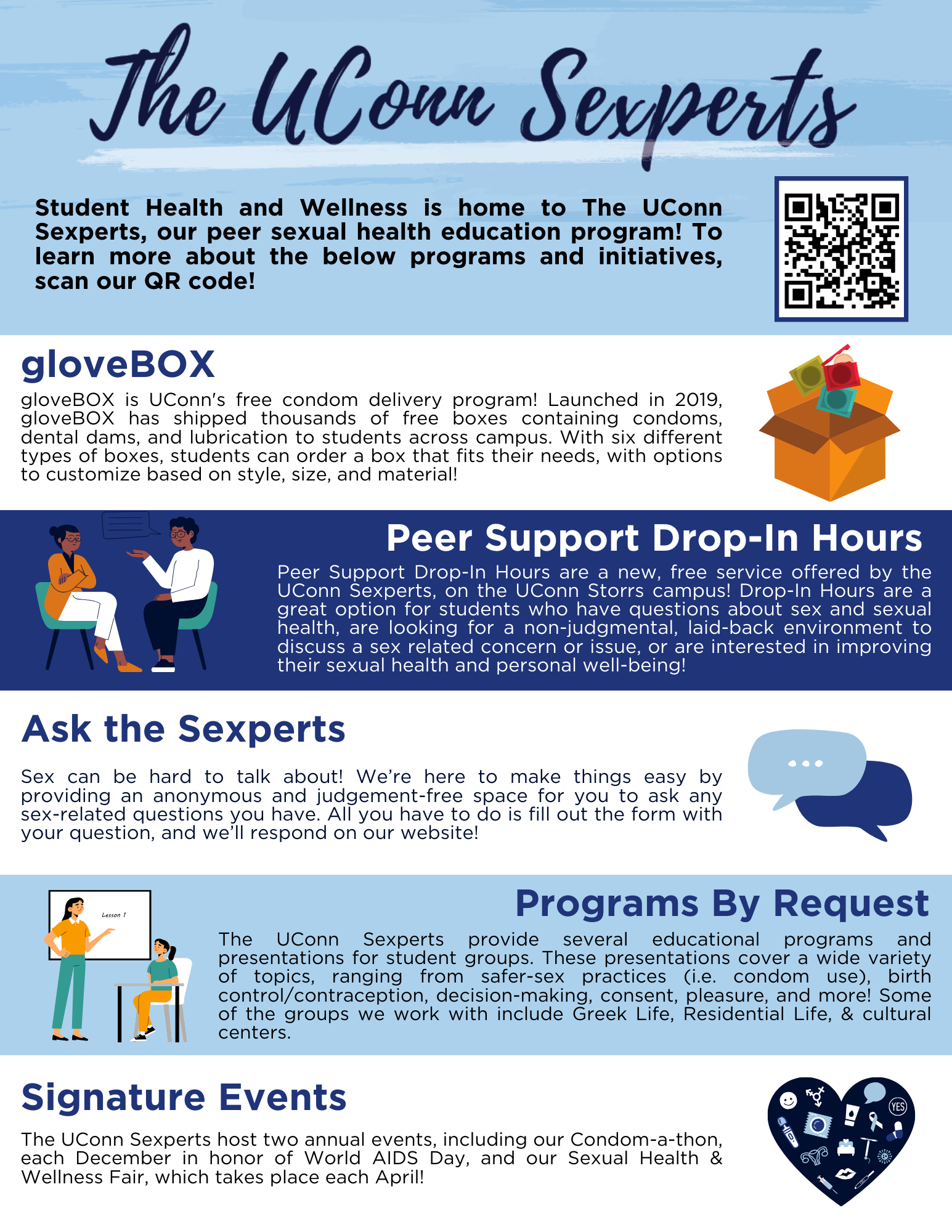 UConn Sexperts program overview with sections on gloveBOX condom delivery, peer support drop-in hours, Ask the Sexperts, programs by request, and signature events.